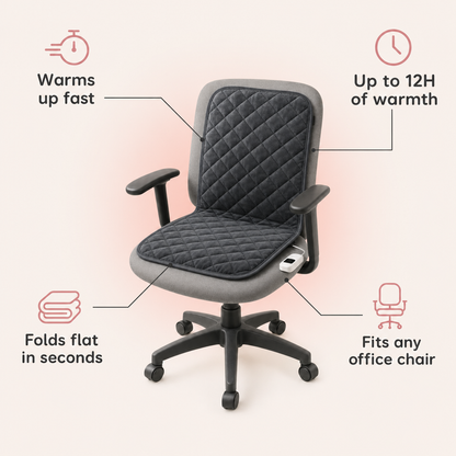 HeatSeat™ - Heated Seat Pad